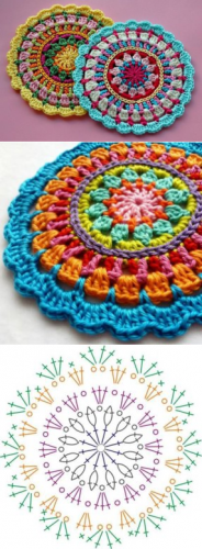 manique, crochet, potholder, crocheted, etnic, ethnique, bicolore, tricolore, modele, gratuit, free, pattern, tuto,